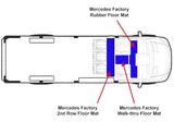 Mercedes Factory Rubber Floor Mat for Sprinter 2019-Current