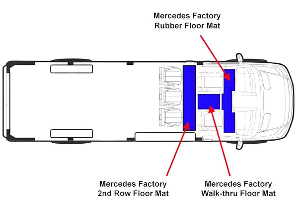 Mercedes Factory Rubber Floor Mat for Sprinter 2019-Current